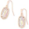 ROSE GOLD - IRIDESCENT DICHROIC GLASS