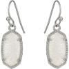 Rhodium/Iridescent Drusy