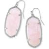 RHODIUM - ROSE QUARTZ