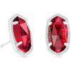 Kendra Scott Ellie Stud Earrings for Women, Fashion Jewelry(RHODIUM – CLEAR BERRY)